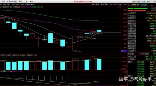 中信证券徐刚被查中信证券徐刚被查事件揭秘-第2张图片