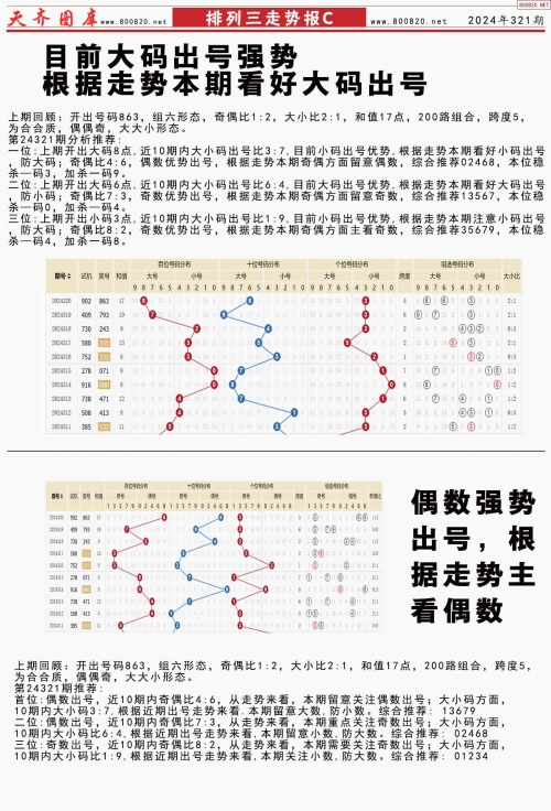 体彩排列三综合走势图体彩排列三综合走势图-第2张图片