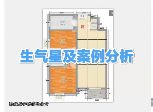 2021年11月入宅最旺日子分析-第2张图片