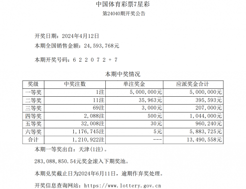 海南七星彩开奖结果表海南七星彩开奖结果揭晓-第3张图片