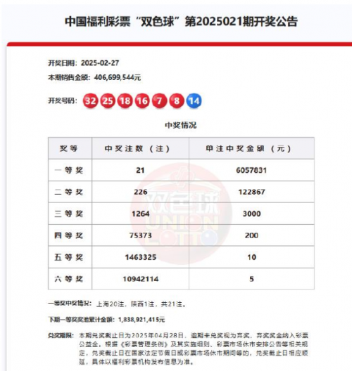 双色球全部结果揭晓-第3张图片
