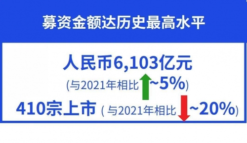 2023香港近15期开奖结果回顾