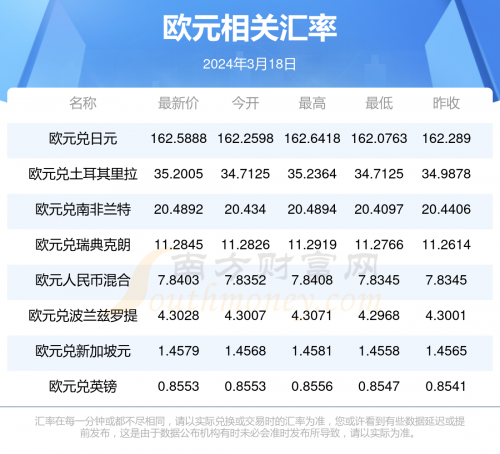 2024新澳门原料免费大全16882024新澳门原料免费大全-第2张图片