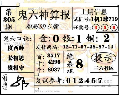 17500试机号分析试机号揭秘，探寻17500号码的神秘魅力-第1张图片