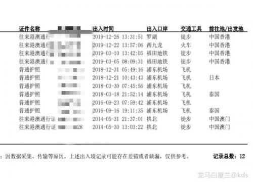 14天内有入境记录的阻止出境14天内有入境记录的阻止出境政策-第1张图片