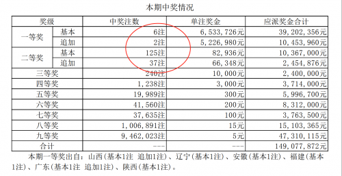 本期香港码开奖结果揭晓-第2张图片