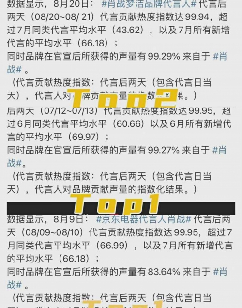 2023一码一肖100%准确2023一码一肖，预测与准确性的保证