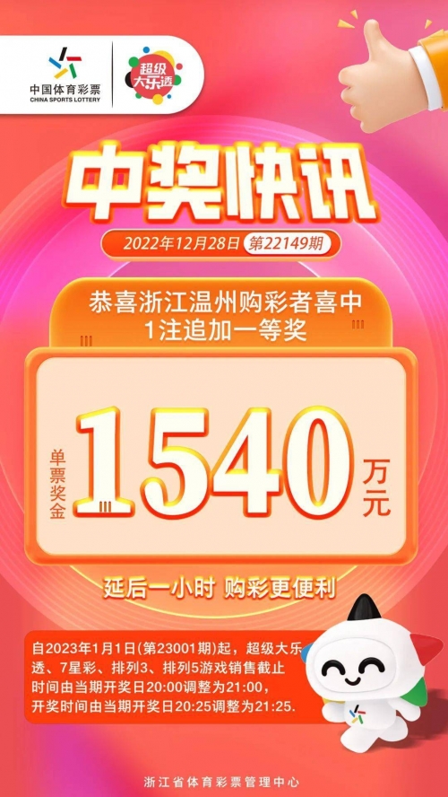 幸运之光酒业有限公司幸运之光