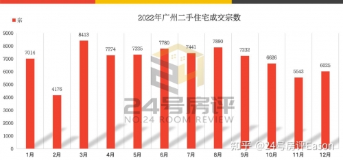 2023年一码一肖，预测与保证的准确率