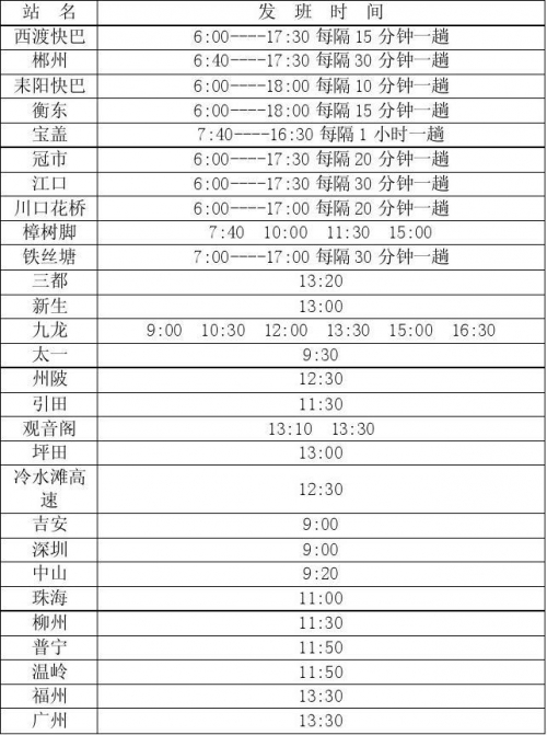 菜园坝汽车站时刻表-第2张图片