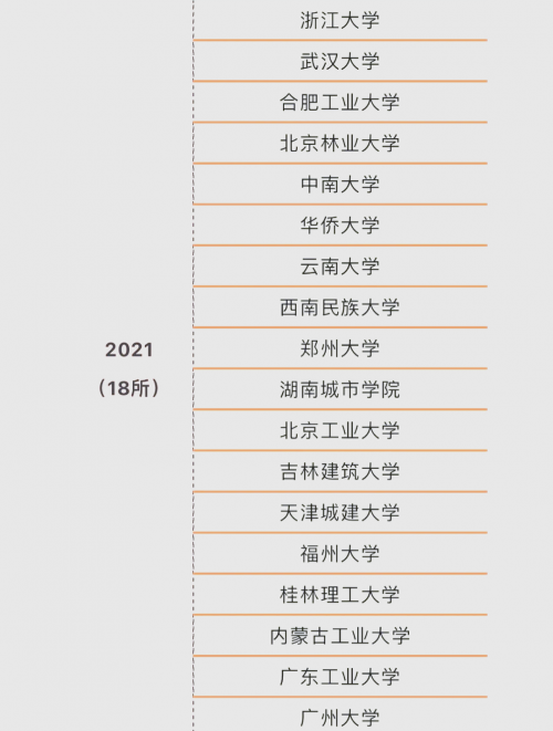 2015高考志愿2015高考志愿，如何选择与规划-第1张图片