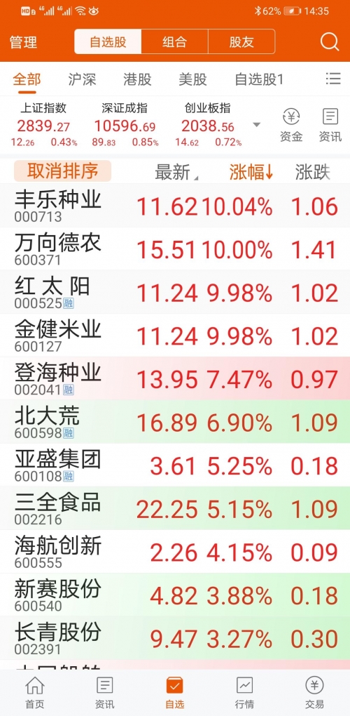 红太阳论坛马王中王红太阳论坛，探索网络交流的新天地-第3张图片