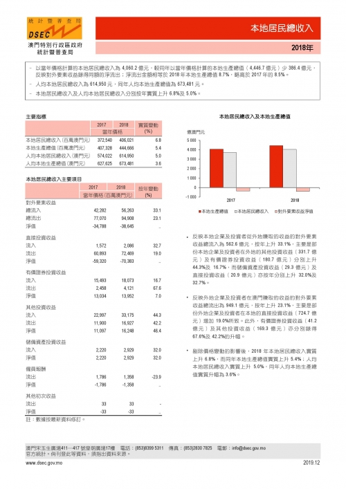 新澳门最新开奖记录大全查询新澳门最新开奖记录大全查询-第2张图片