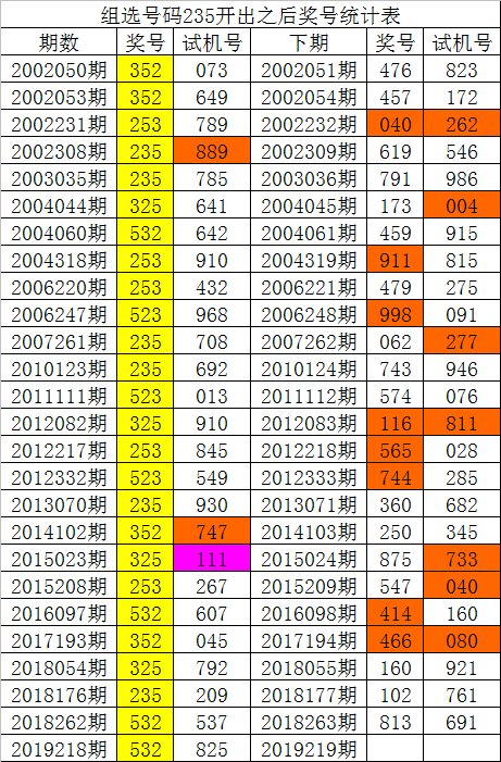 最准一码一肖100%精准红双喜22324最准一码一肖，红双喜彩票精准预测