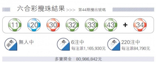 香港今期开奖结果号码查询表香香港今期开奖结果号码揭晓
