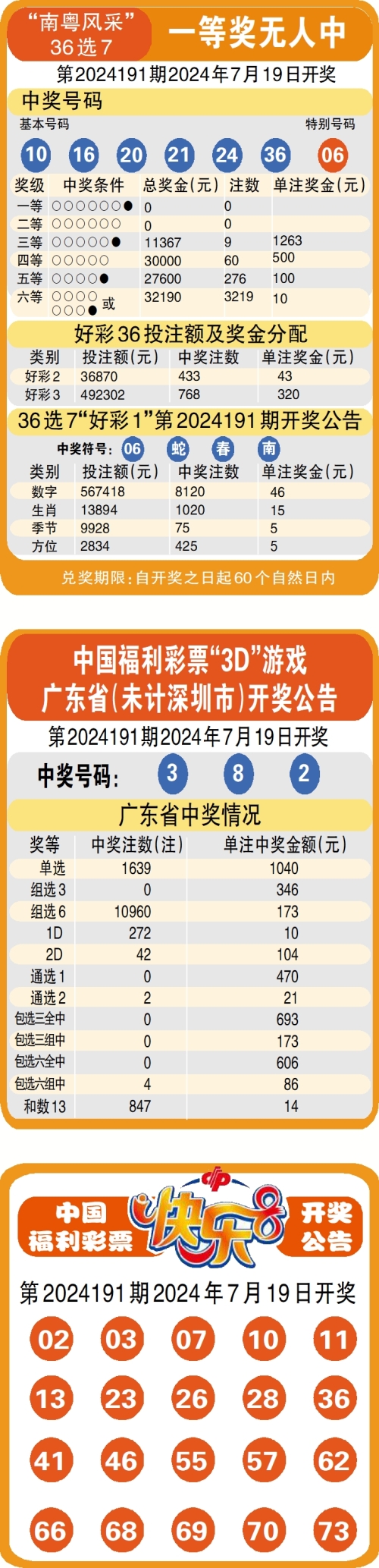 626969cc澳彩资料大全2020期,我的手机密码626969cc澳彩资料大全2020期