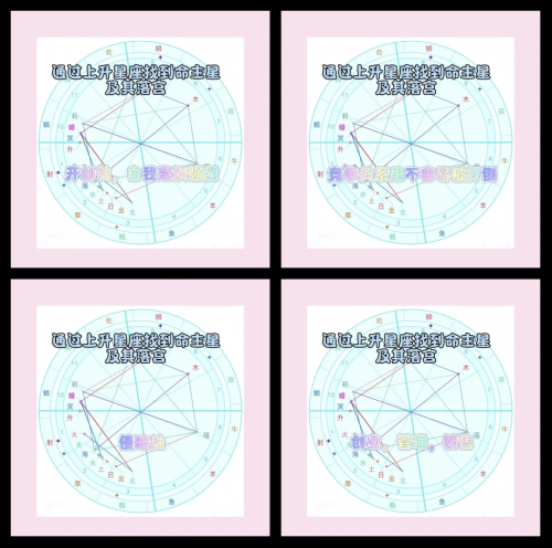 上升星座查询表怎么看上升星座查询表，揭示你的星座秘密