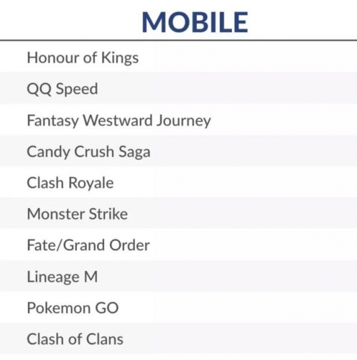 腾讯收购supercell腾讯收购supercell，游戏巨头的新篇章-第1张图片