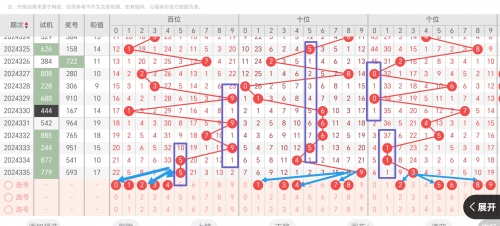 牛彩网福彩3d图谜九八牛彩网福彩3D图谜九-第3张图片