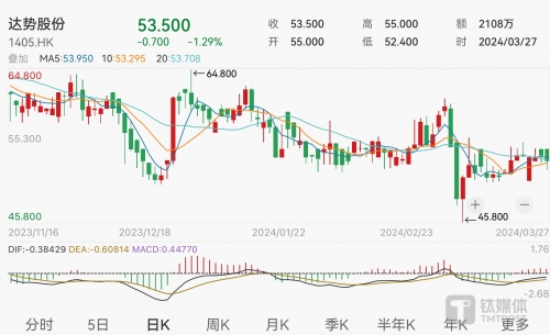 2024澳门开奖结果查询，揭秘幸运时刻