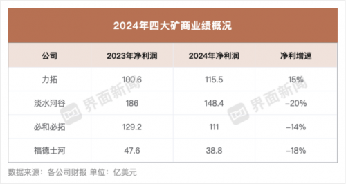 中国钢铁现货网实时行情中国钢铁现货网，引领钢铁市场新篇章-第3张图片