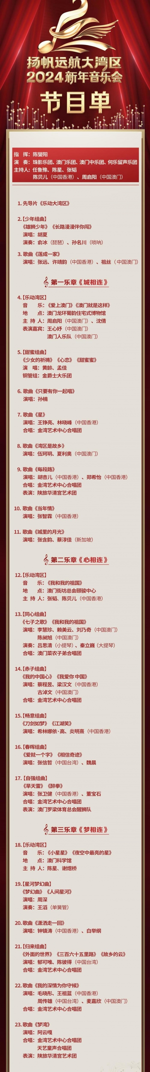 春节联欢晚会2024年播出时间是几点春节联欢晚会2024年播出时间揭晓-第2张图片