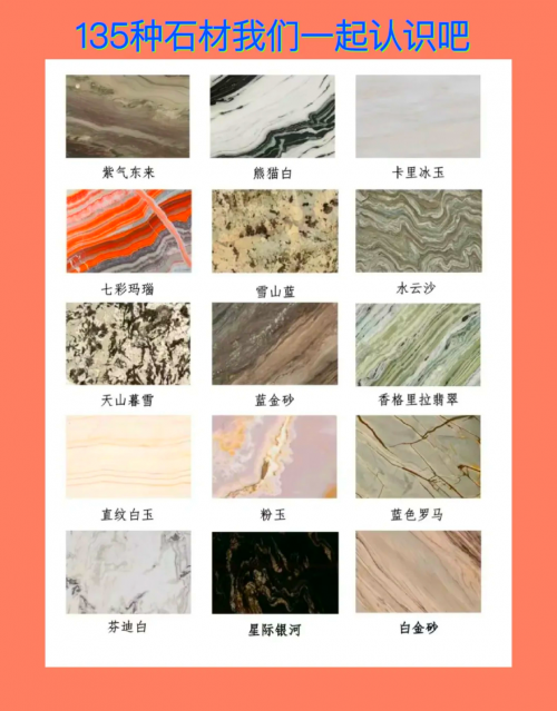 石材价格一览表石材价格一览表