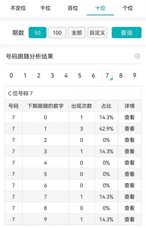 彩票导航路线入口彩票导航，解锁彩票新世界-第2张图片