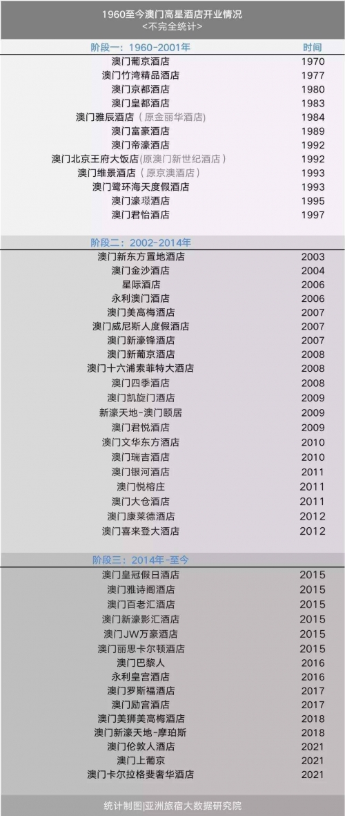 2020葡京赌侠诗诗葡京赌侠2018年诗句