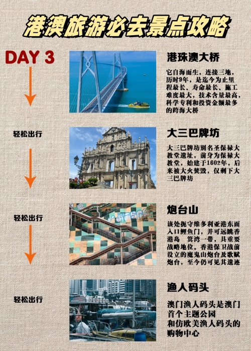 香港最快最准资料免费攻略