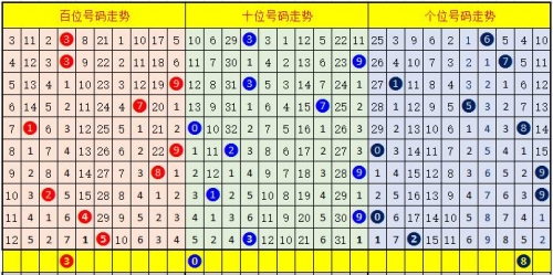 管家婆期期四肖四码中特管家，神秘预测与精准服务-第2张图片
