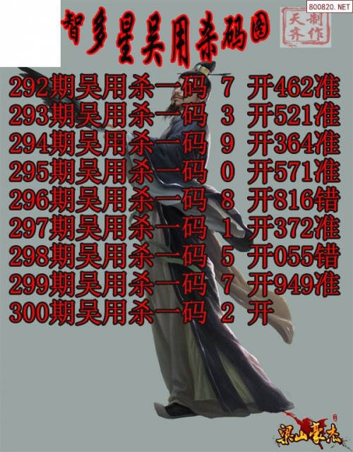 福彩3d天齐网首页保真版福彩3D天齐网，探索数字彩票的无限可能-第3张图片