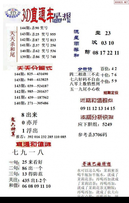 福彩3d天齐网首页保真版福彩3D天齐网，探索数字彩票的无限可能-第1张图片
