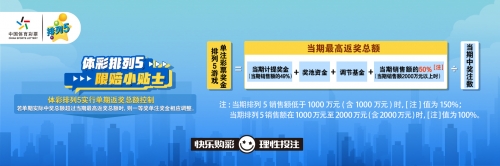 中国彩票官方网站介绍-第1张图片