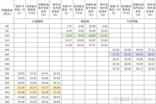 香港一肖一码100%中，预测与策略-第2张图片