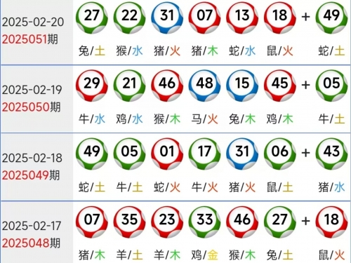 新澳今日最新资料概述