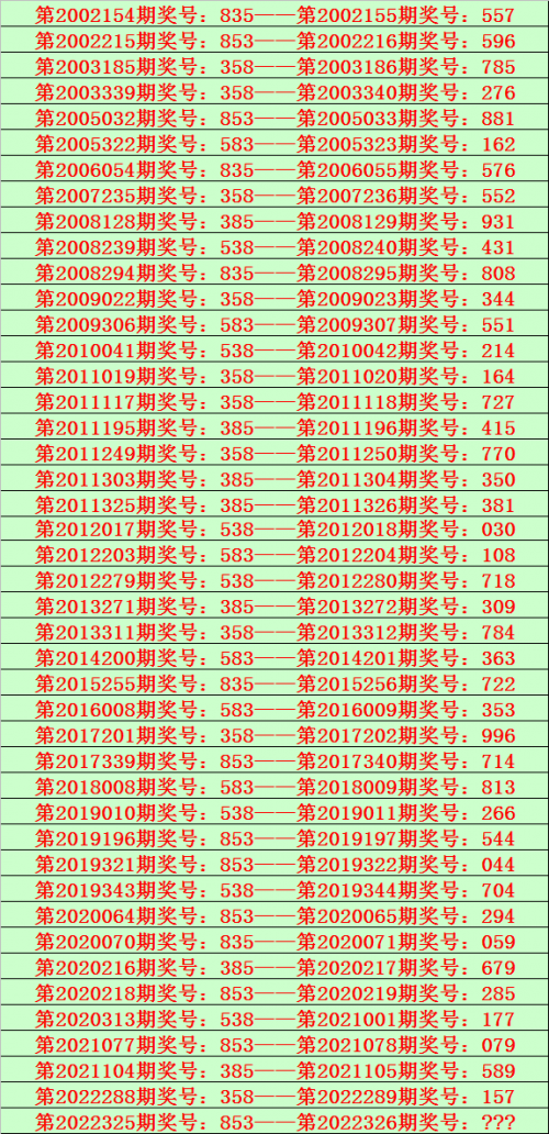 大乐透预测赢钱的吉彩家娱乐，揭秘彩票预测秘笈-第2张图片