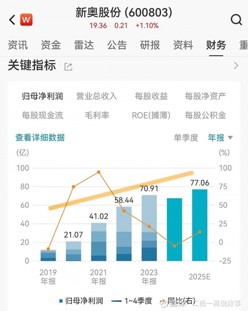 2024新奥历史开奖记录-第1张图片