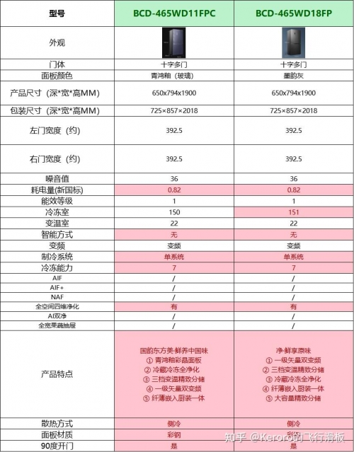 浙江11选五5开奖号码浙江11选五5开奖号码文章-第1张图片