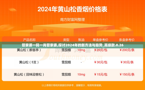 管家婆精准期期选一肖香港管家婆精准期期选一肖香港-第1张图片
