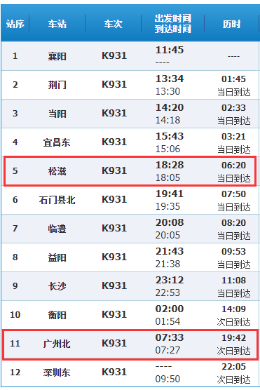 襄樊火车时刻表详解