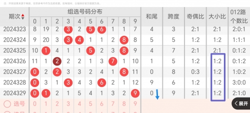 福彩3d牛彩网总汇大全3D牛彩网总汇大全