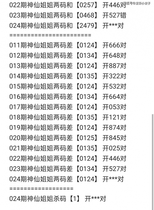 香港近50期历史记录大全汇总2023年59期香港近50期历史记录大全汇总-第2张图片