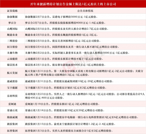 澳门资料大全免费正版资料澳门一澳门资料大全免费正版资料