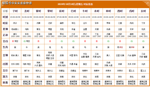 五月黄道吉日查询-第3张图片