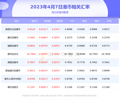 澳码精准100%一肖一码最准肖澳码精准100%一肖一码最准肖，揭秘精准预测