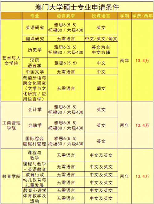 港澳最近开奖记录 不港澳最近开奖记录概览