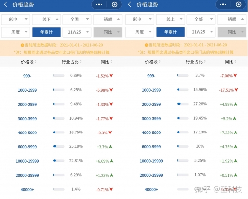 天下彩天下空彩与你同行免费资料-第2张图片