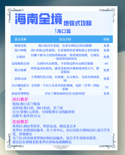 海南四日游攻略海南四日游