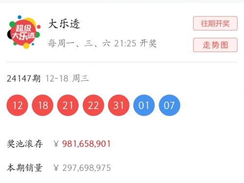 大乐透中了5+2多少钱大乐透必中5十2